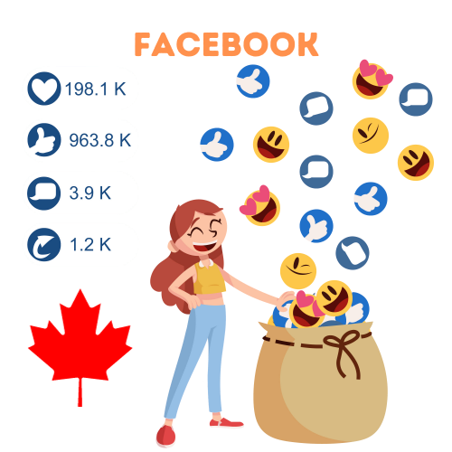 Buy Instagram Followers in Canada 